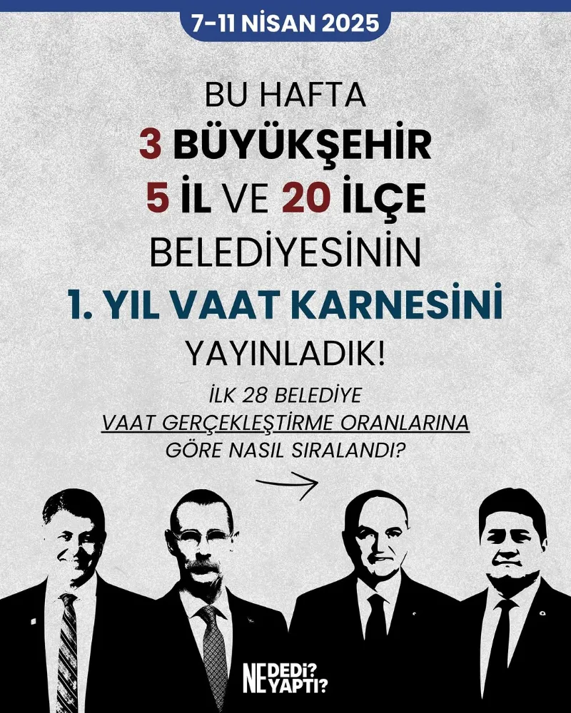Söz Verdik, Tutuyoruz! Türkiye Genelinde Zirvedeyiz